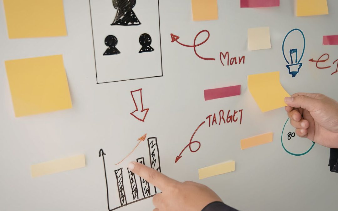 Utilizarea foliei feromagnetice cu suprafață albă de whiteboard în școli și grădinițe – Ce poți face cu ea?